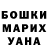 Бошки марихуана Bruce Banner Kralky